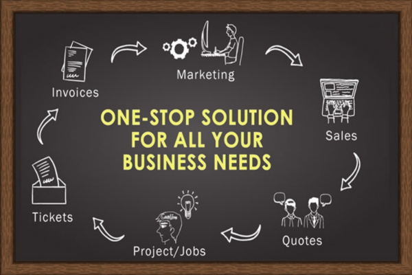 The Ultimate Guide to Business Shopnaclo: Your One-Stop Solution for Success